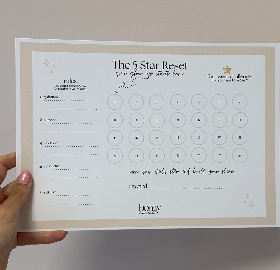 5 Star Reset & Stickers